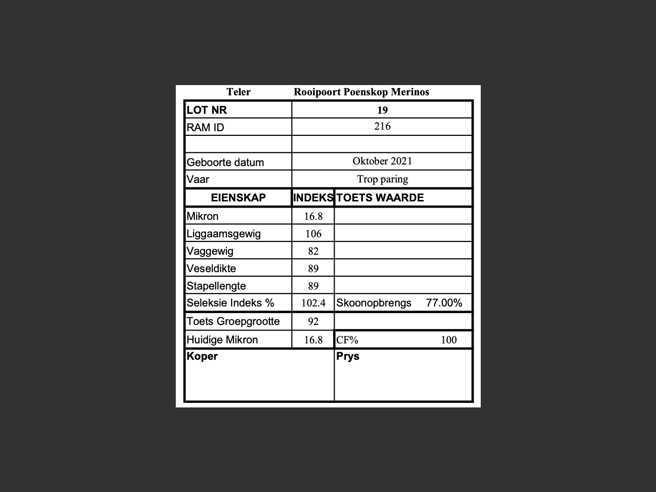genetic_data