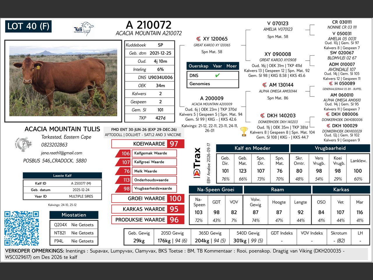 genetic_data