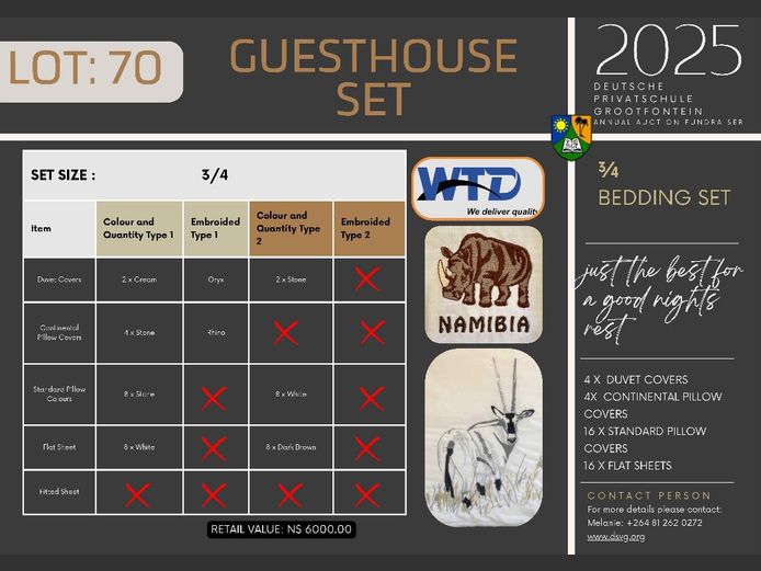 GUESTHOUSE SET | 3/4 BEDDING SET