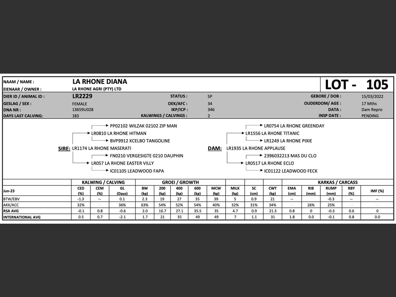 genetic_data