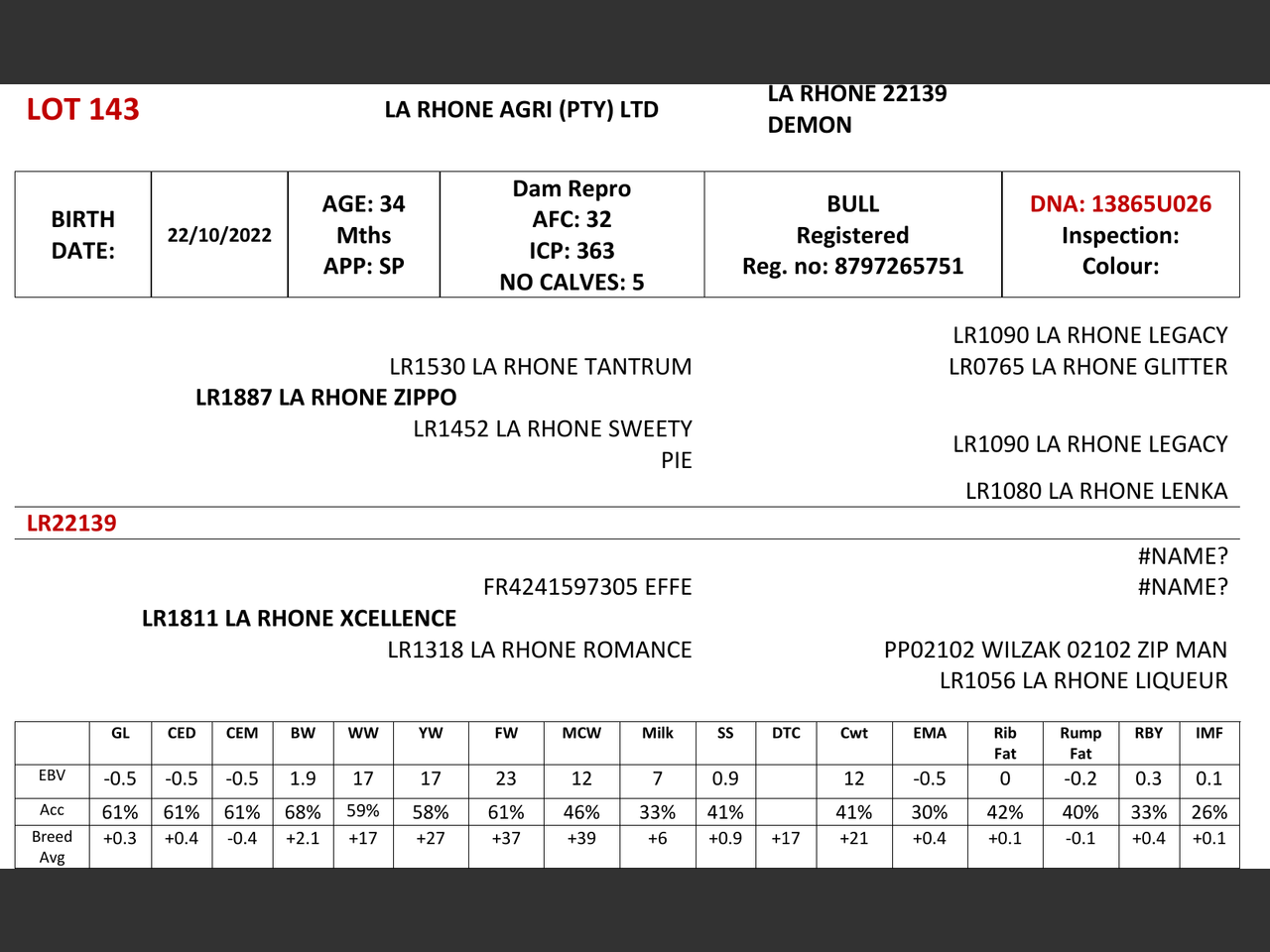 genetic_data