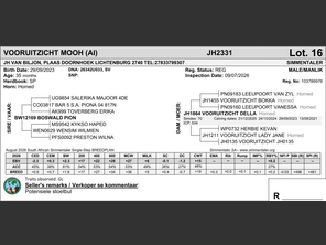 genetic_data