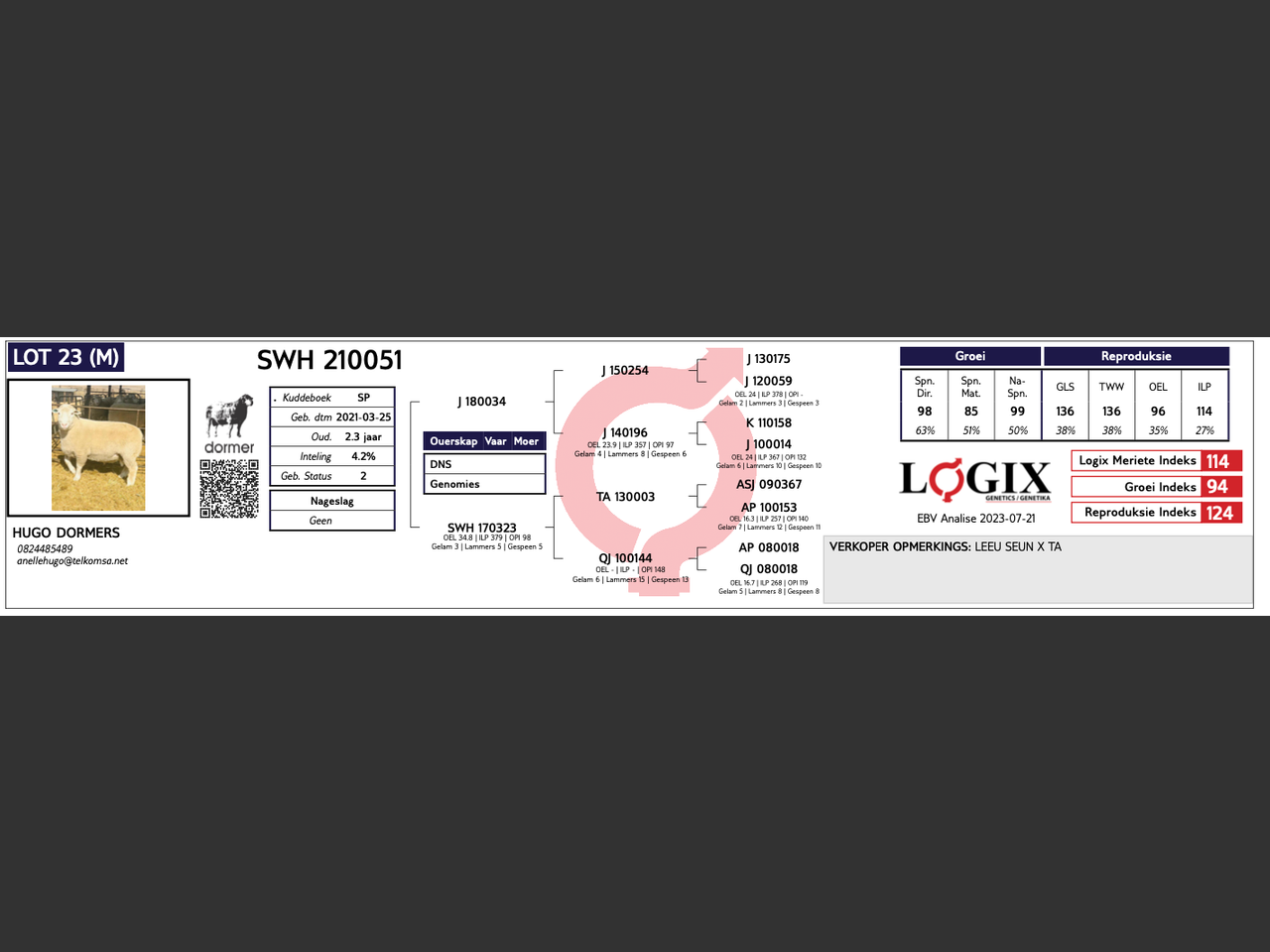 genetic_data