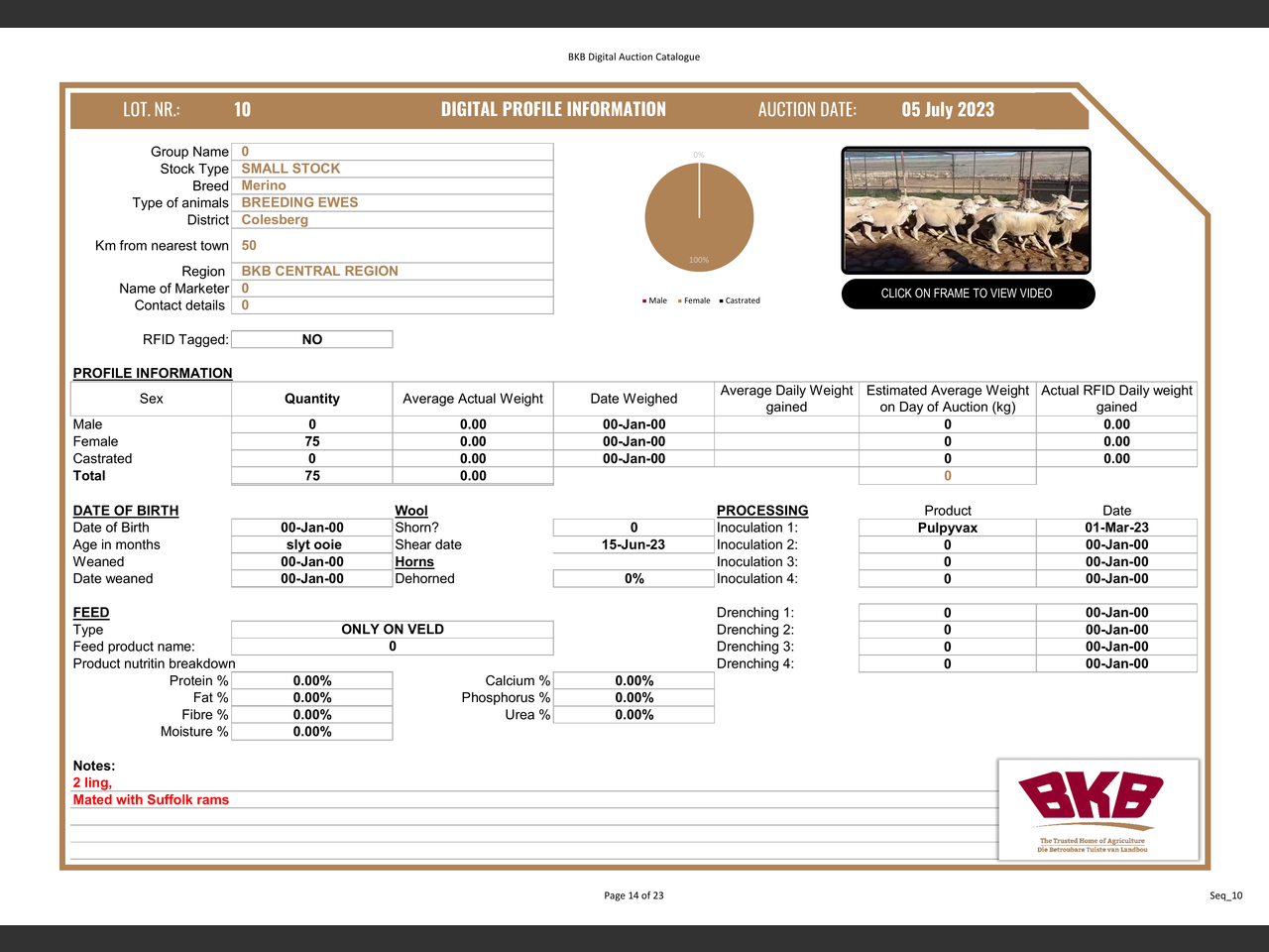 genetic_data