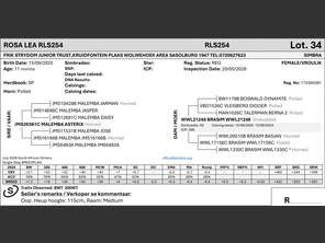 genetic_data