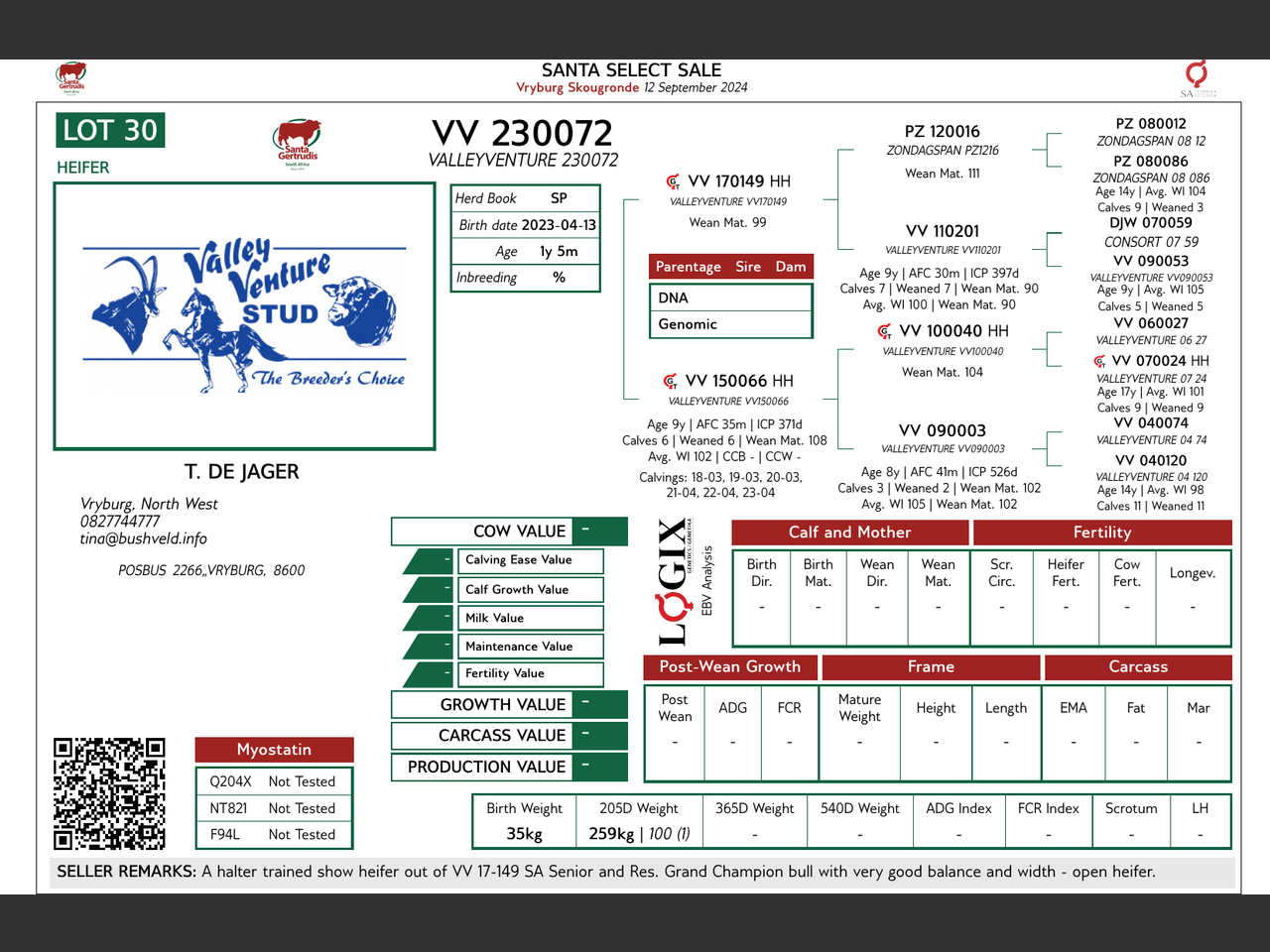 genetic_data