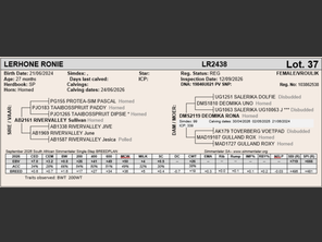 genetic_data