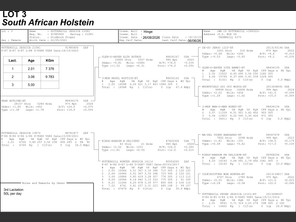 genetic_data