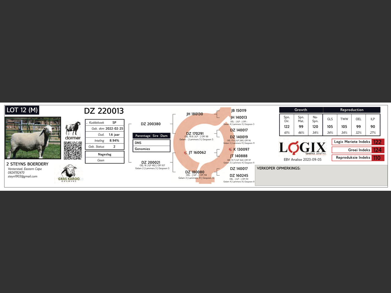 genetic_data