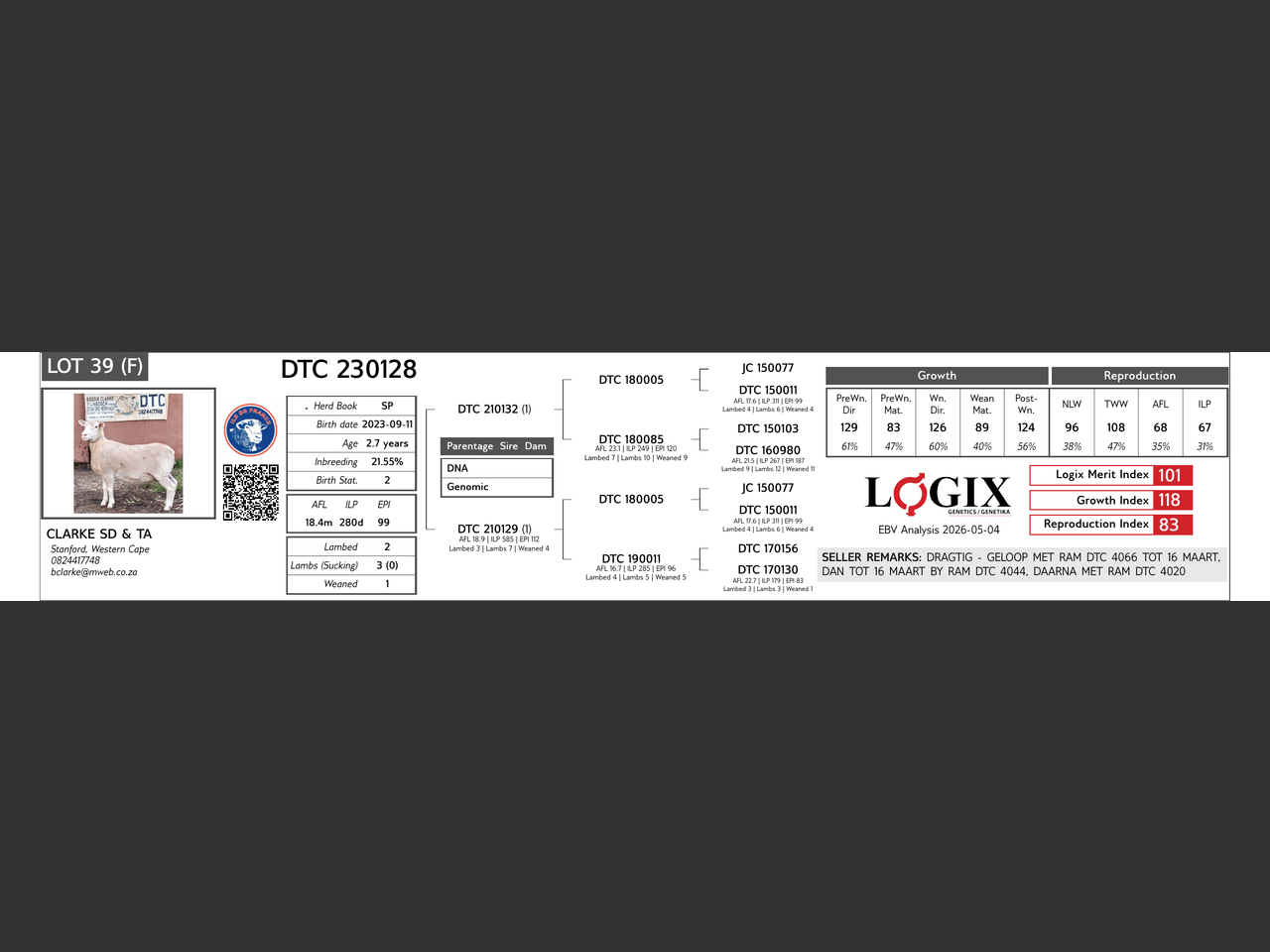 genetic_data