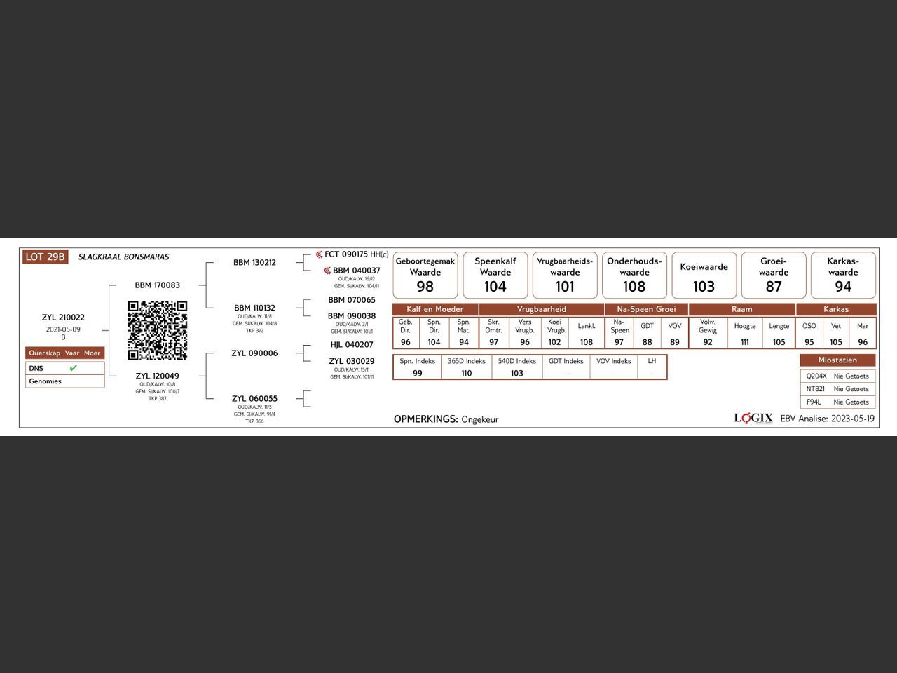 genetic_data