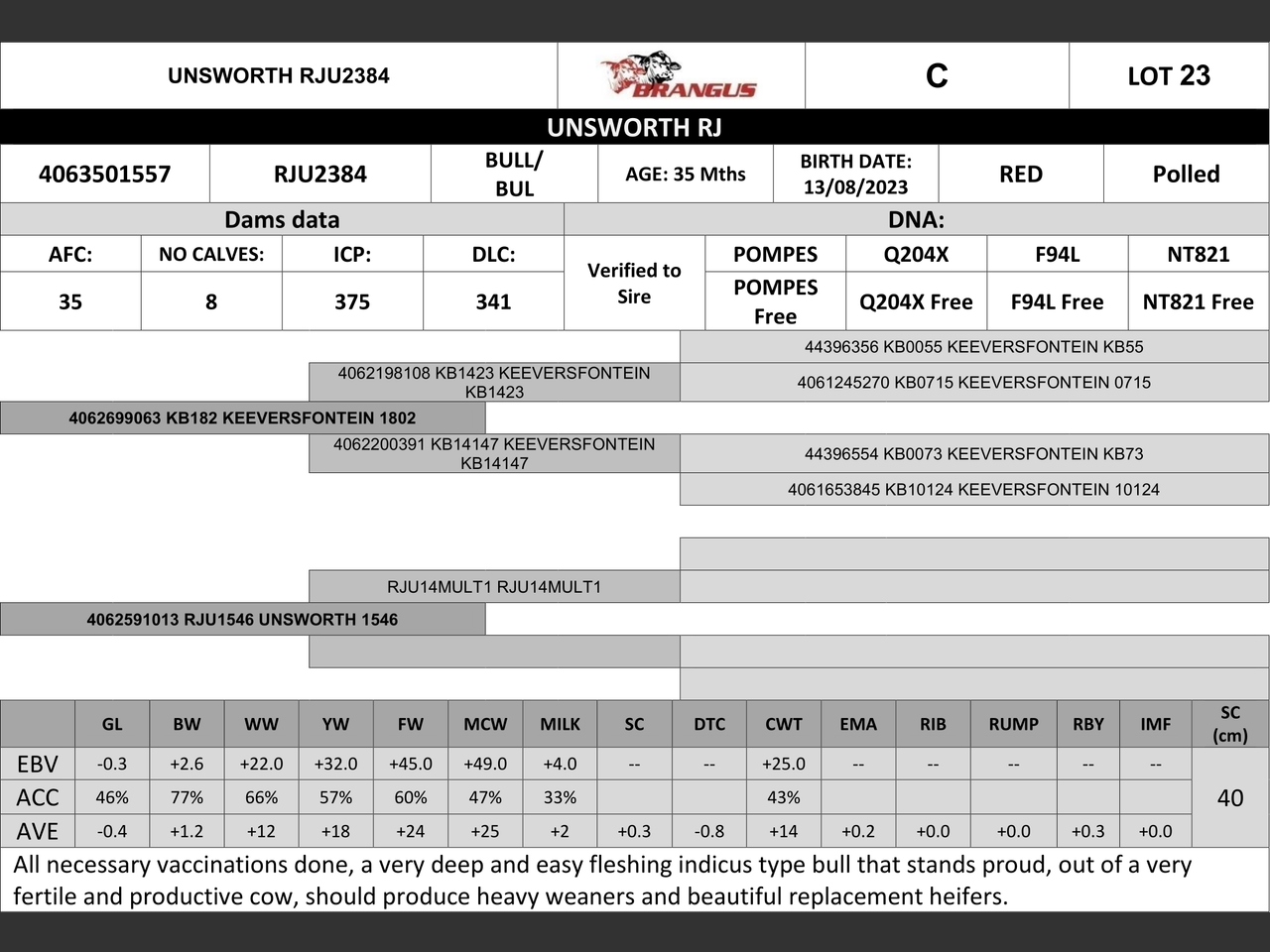 genetic_data