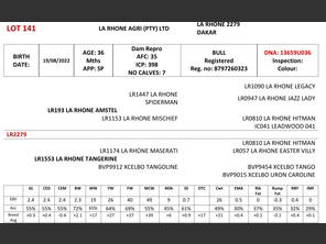 genetic_data