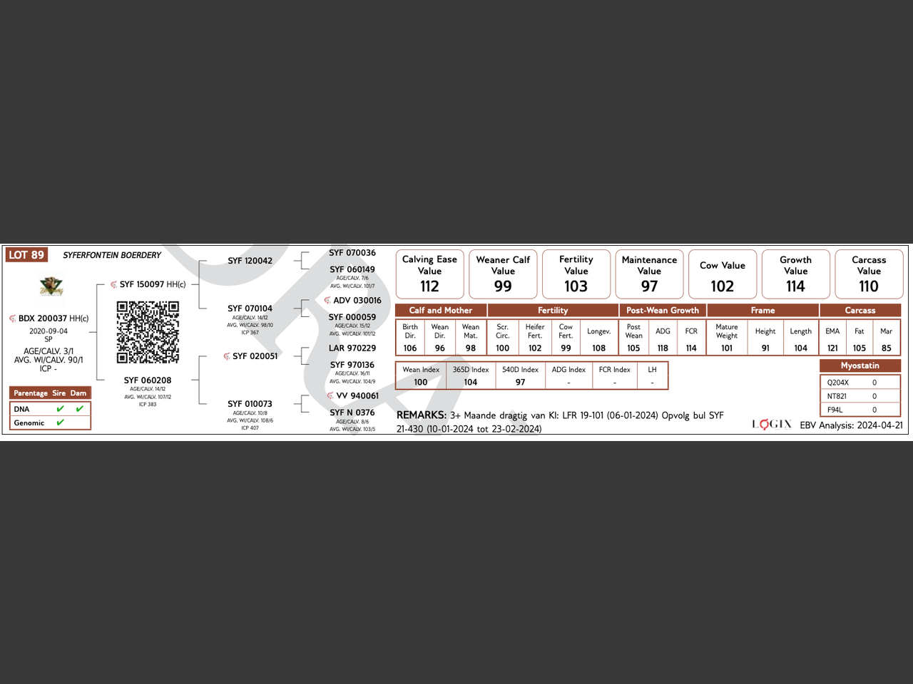 genetic_data