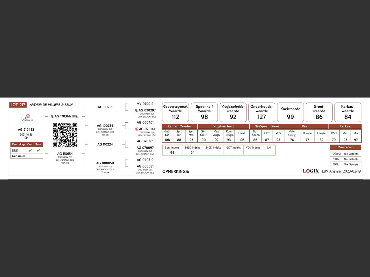 genetic_data