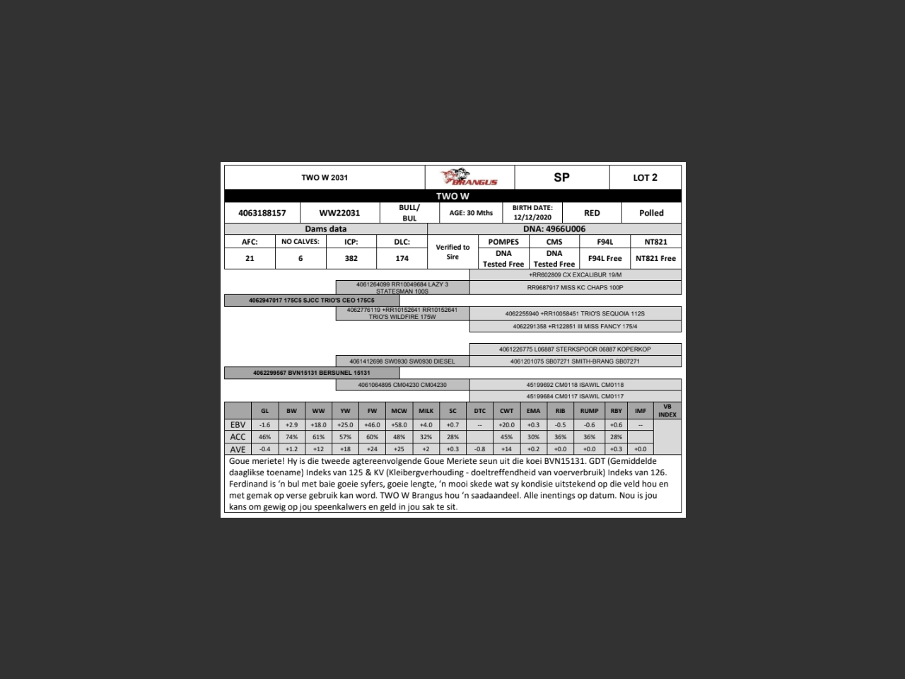 genetic_data