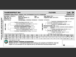 genetic_data