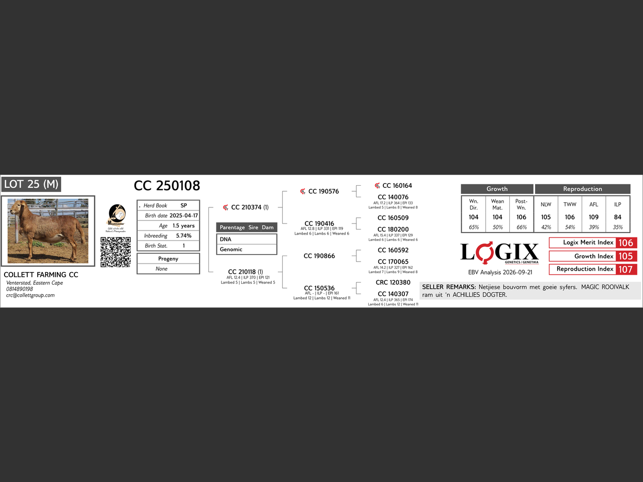 genetic_data