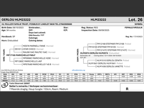 genetic_data