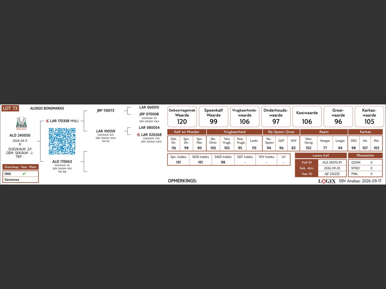 genetic_data