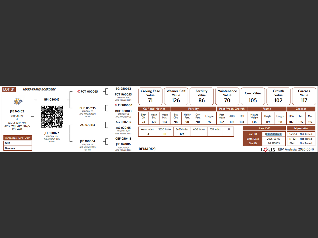 genetic_data
