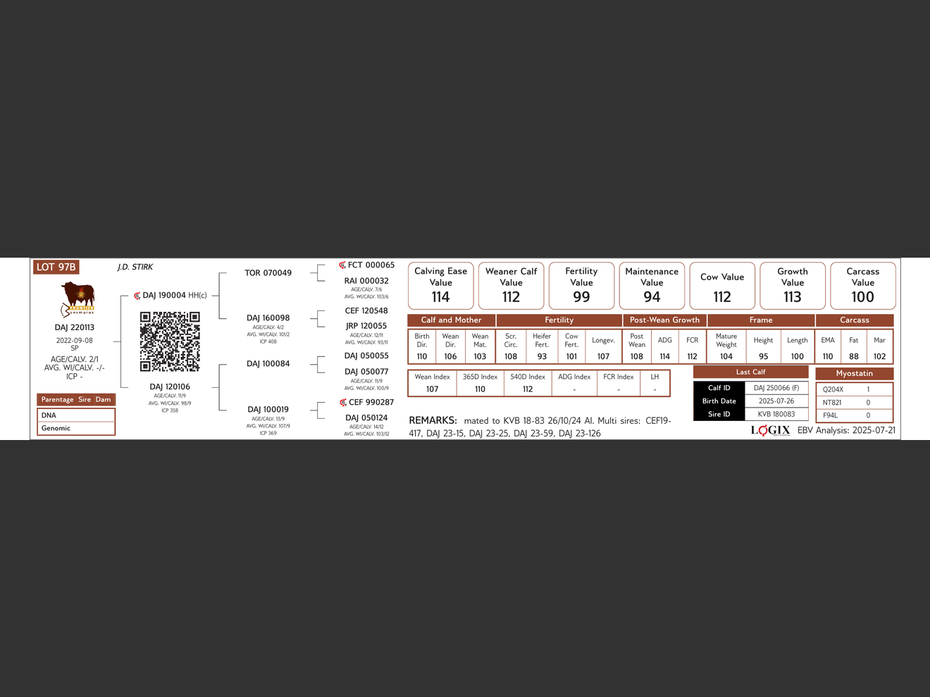 genetic_data