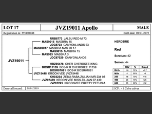 genetic_data