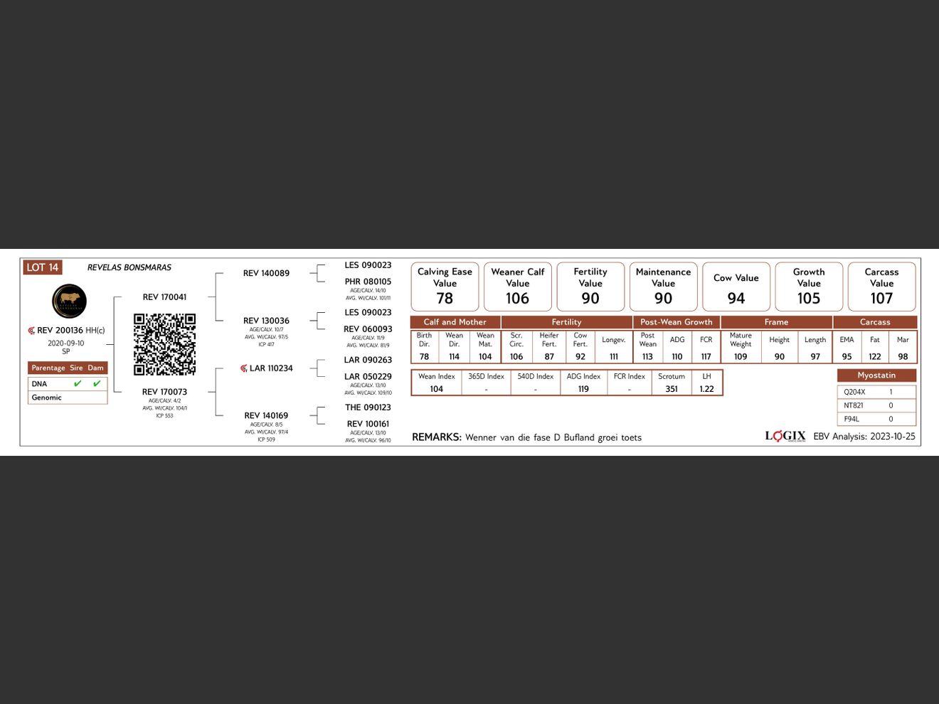 genetic_data