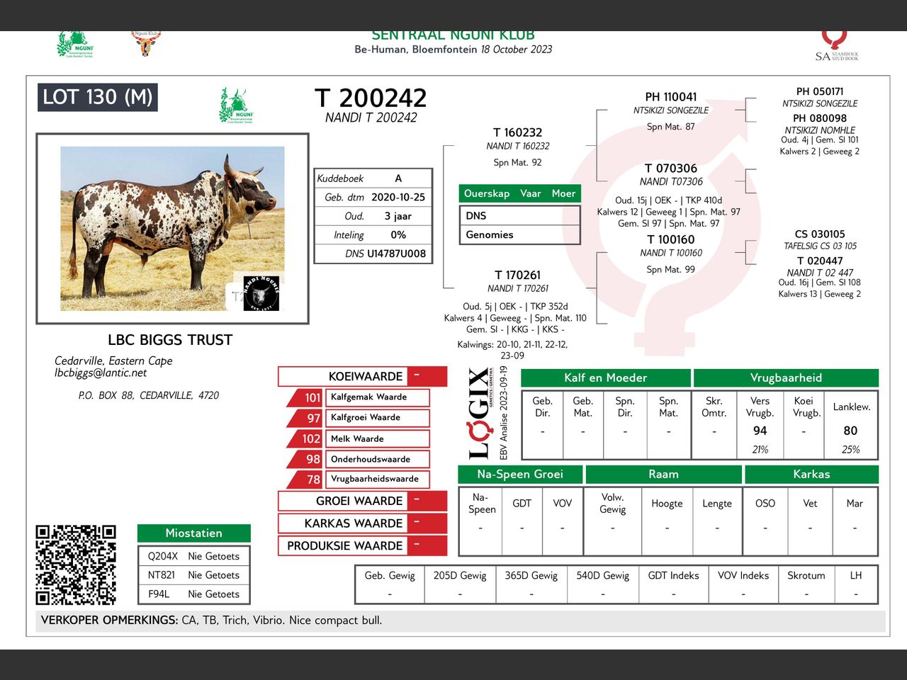 genetic_data