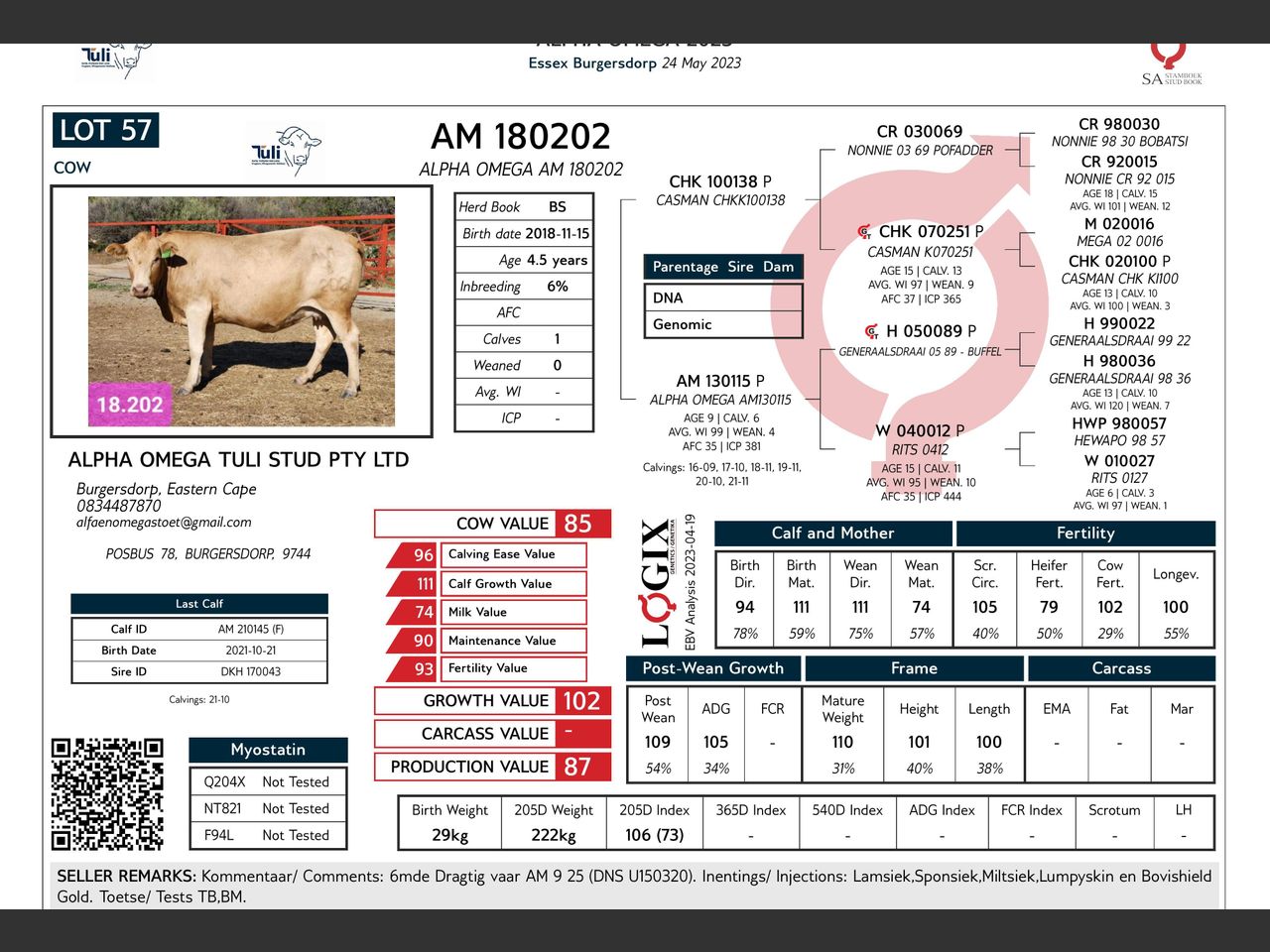 genetic_data