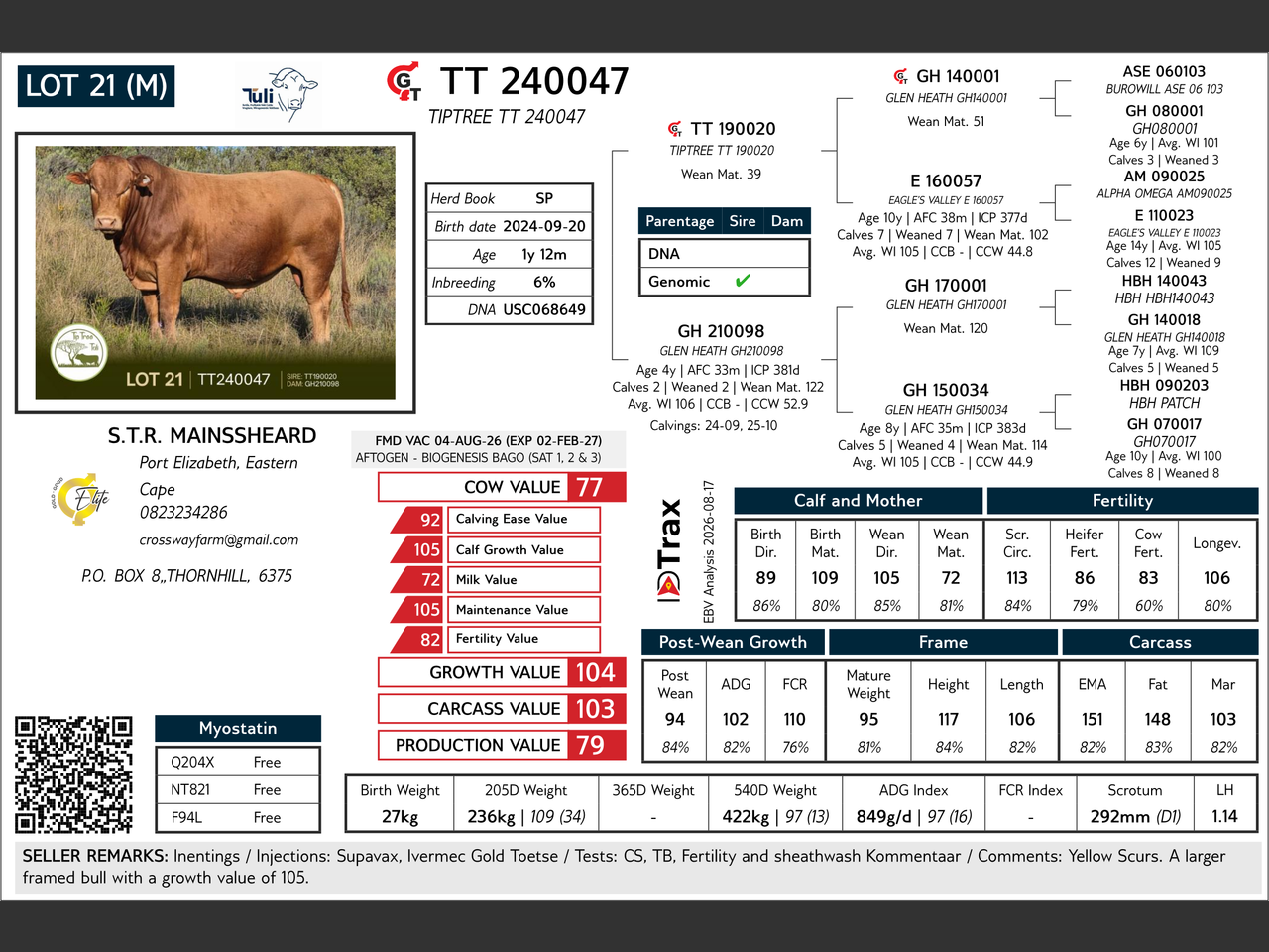 genetic_data