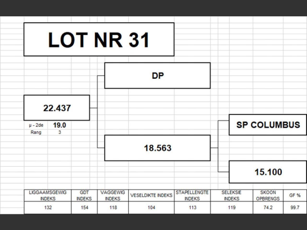 genetic_data