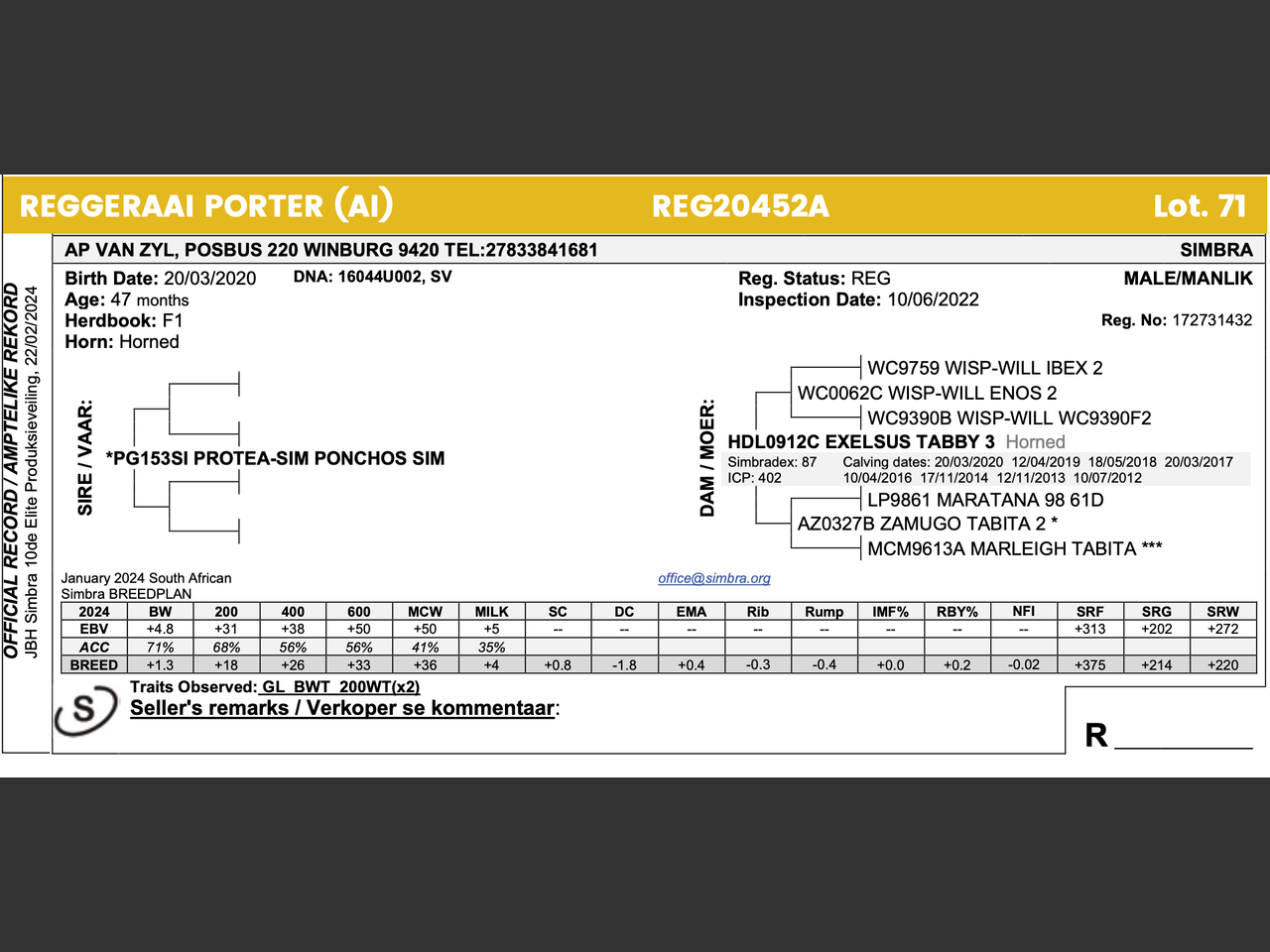 genetic_data