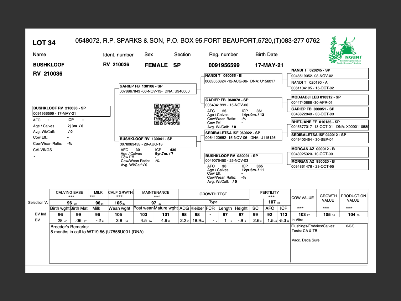 genetic_data