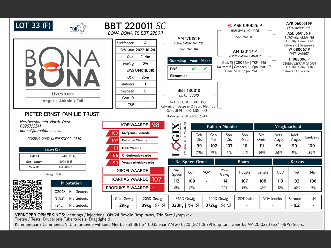 genetic_data