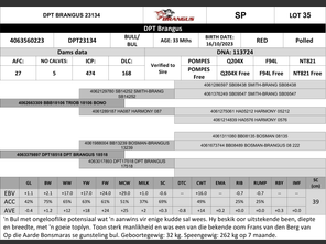 genetic_data