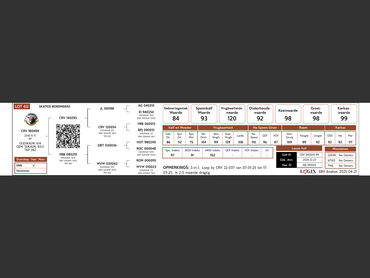 genetic_data