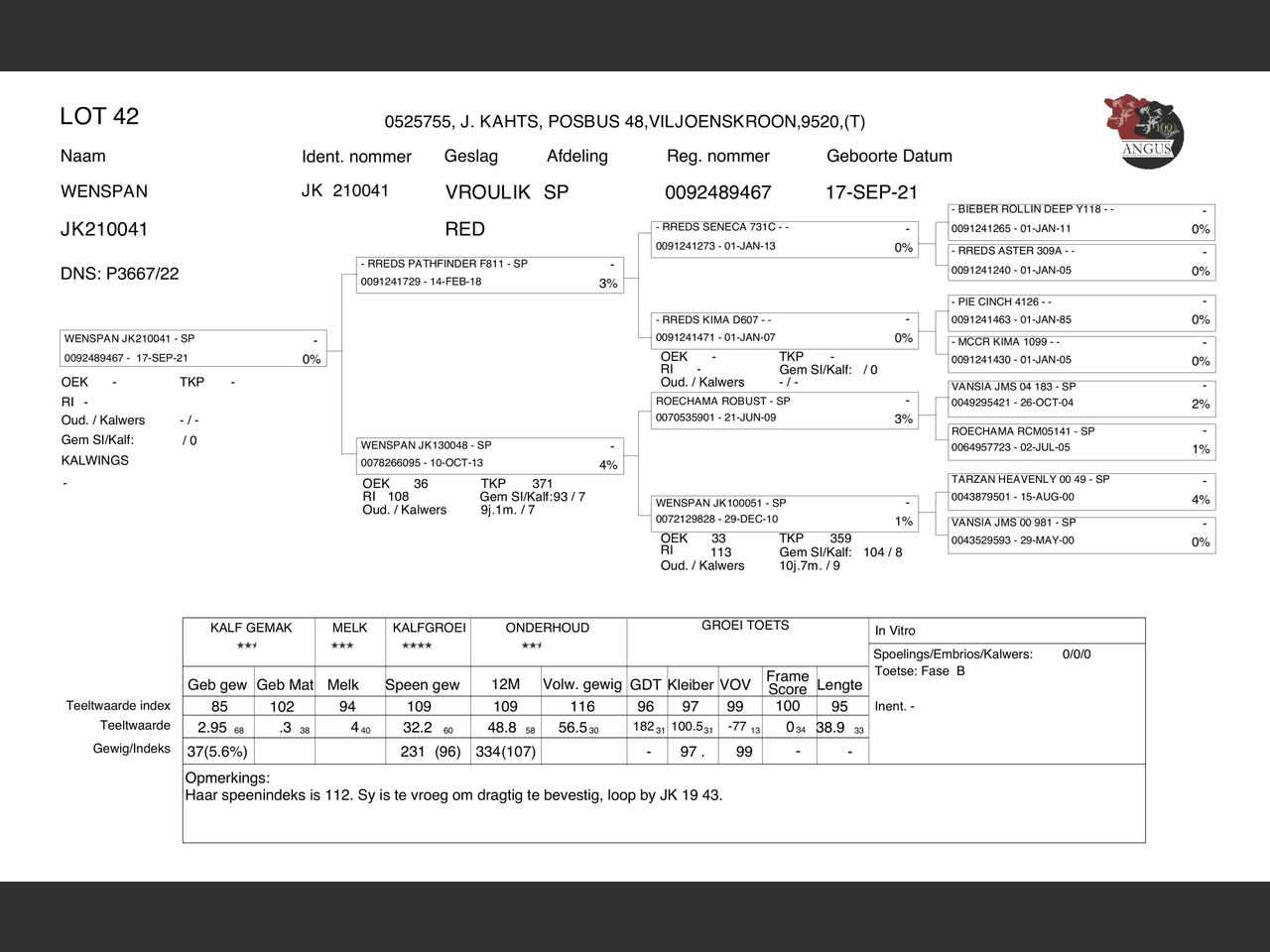 genetic_data