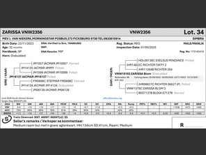 genetic_data