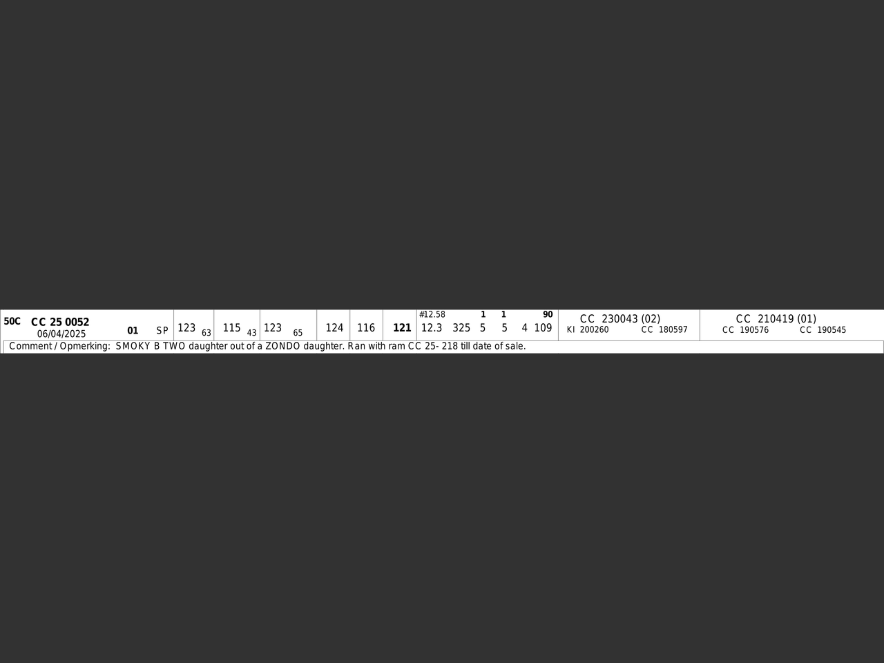genetic_data