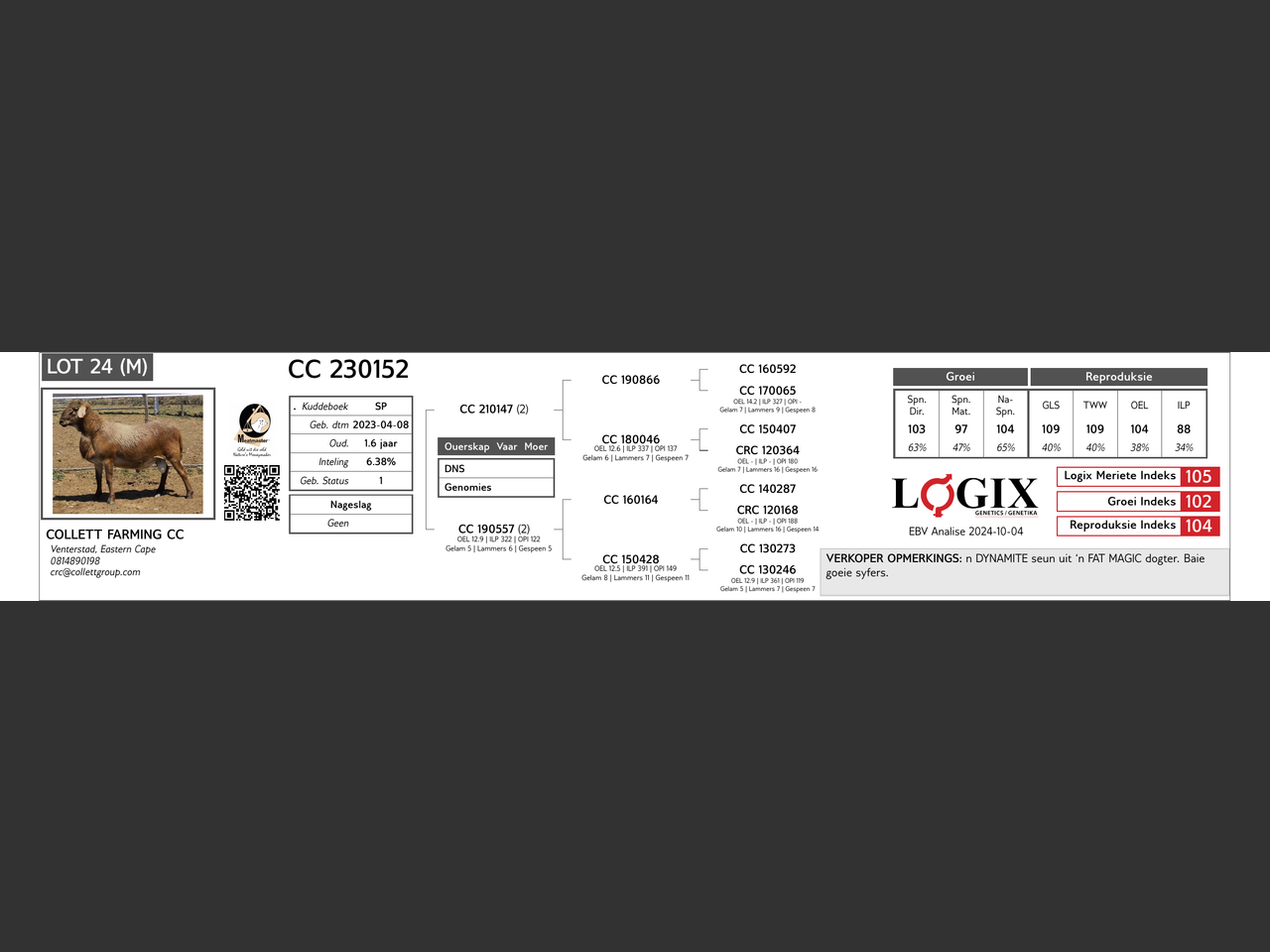 genetic_data