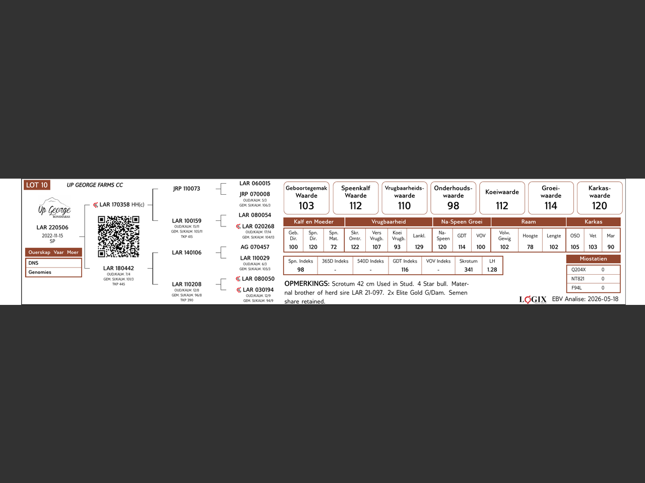 genetic_data