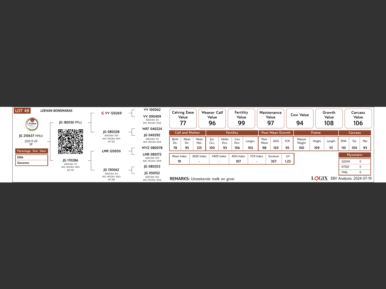 genetic_data