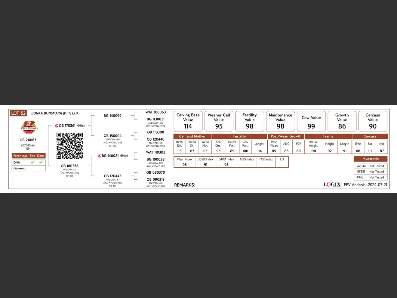 genetic_data