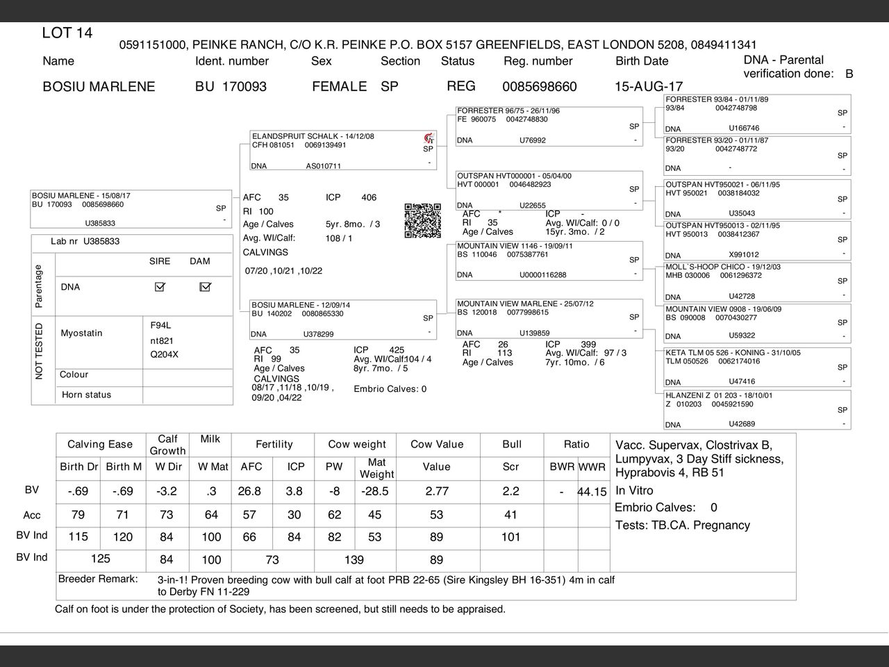 genetic_data