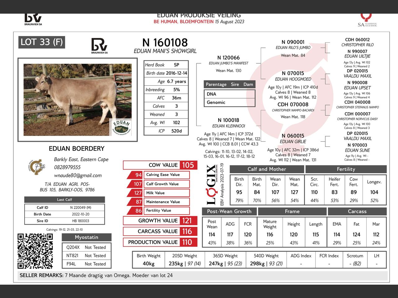 genetic_data