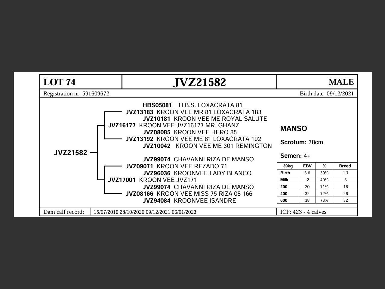 genetic_data