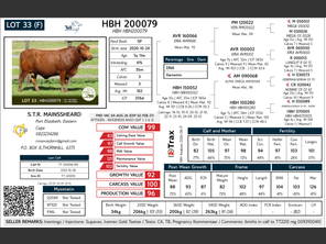 genetic_data