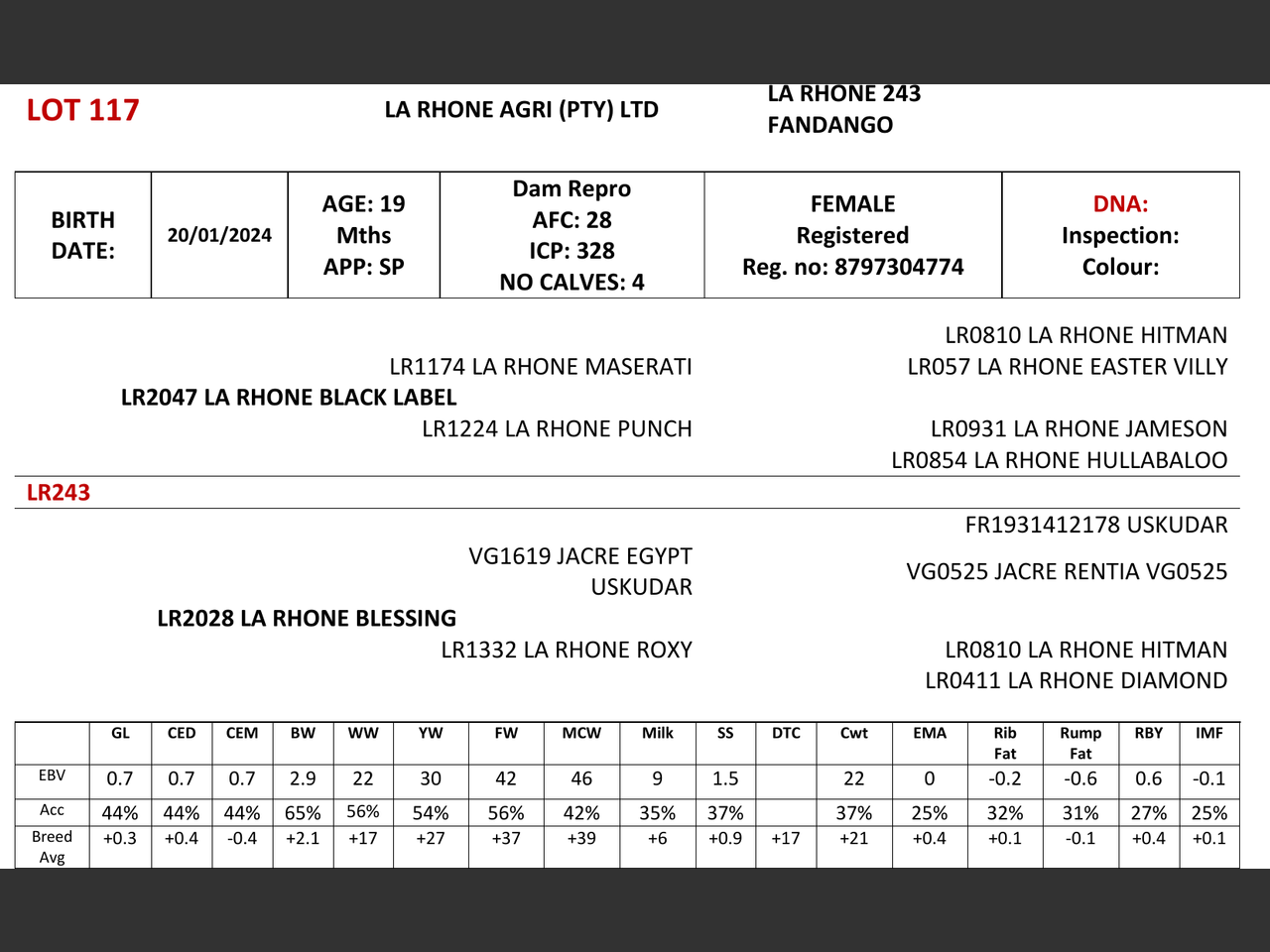 genetic_data