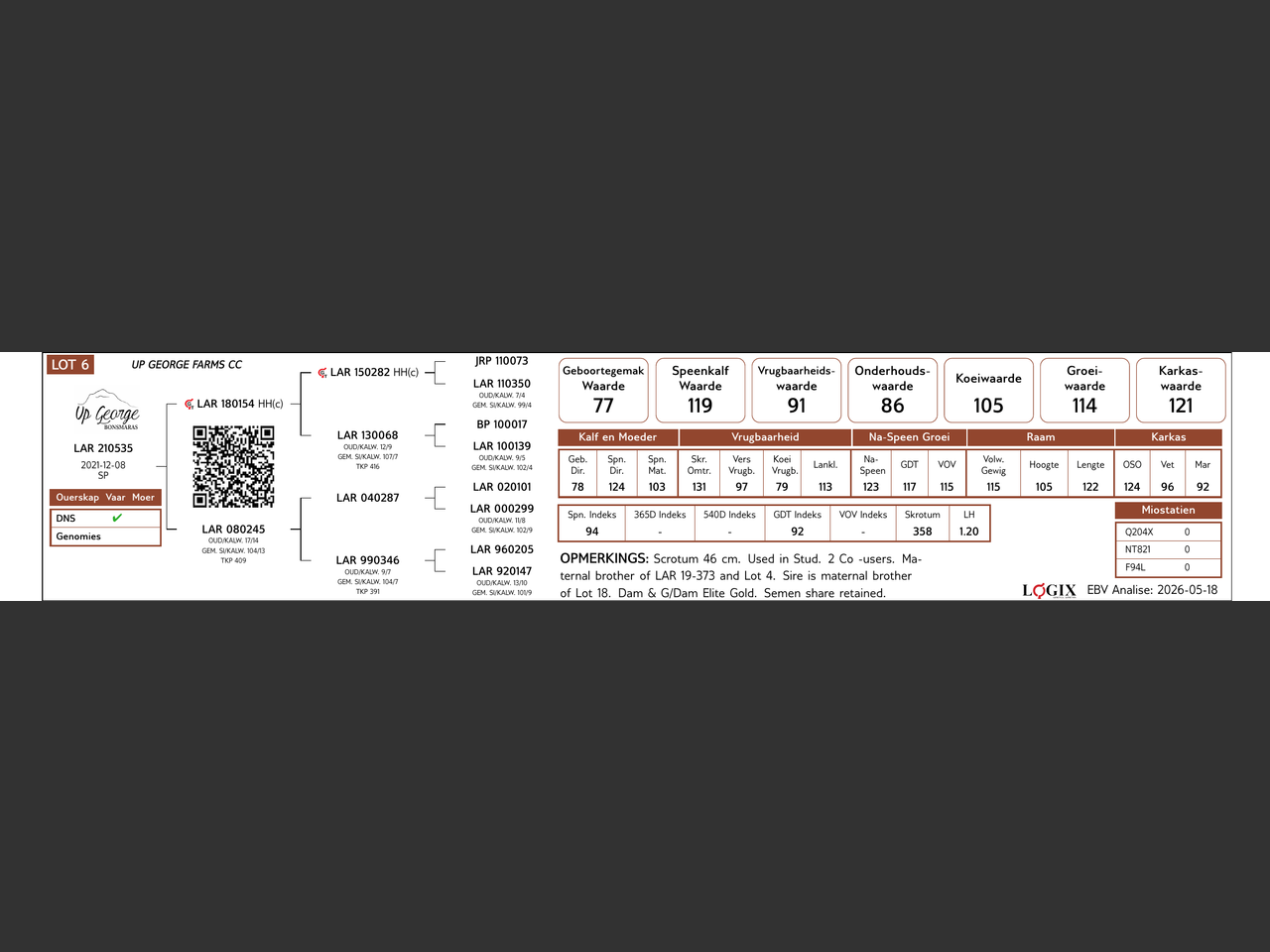 genetic_data